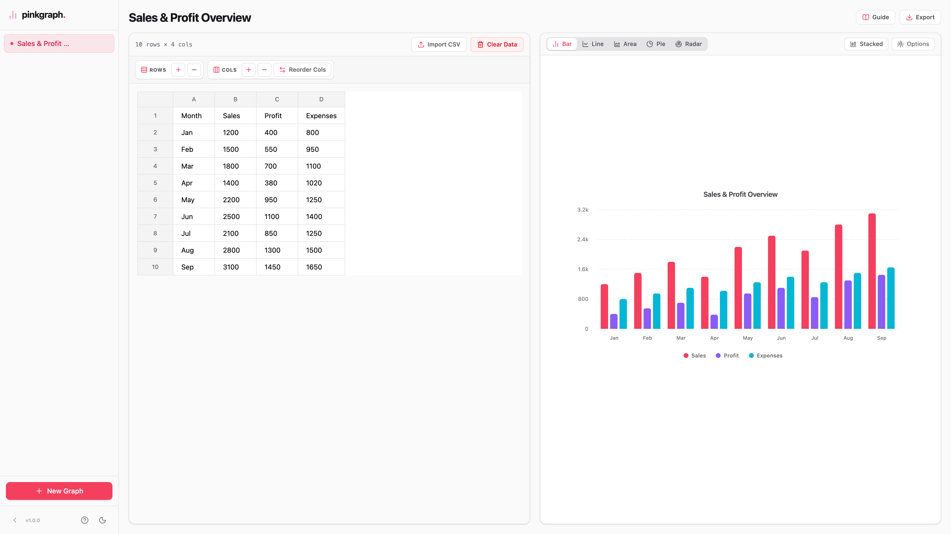 Pinkgraph Workspace Screenshot